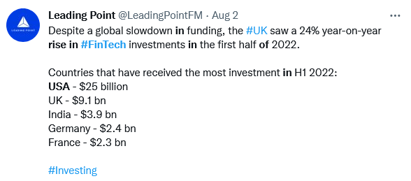 UK Investment Scenario