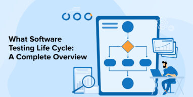 What software Testing Life Cycle_ A Complete Overview1 (1) What software Testing Life Cycle: A Complete Overview