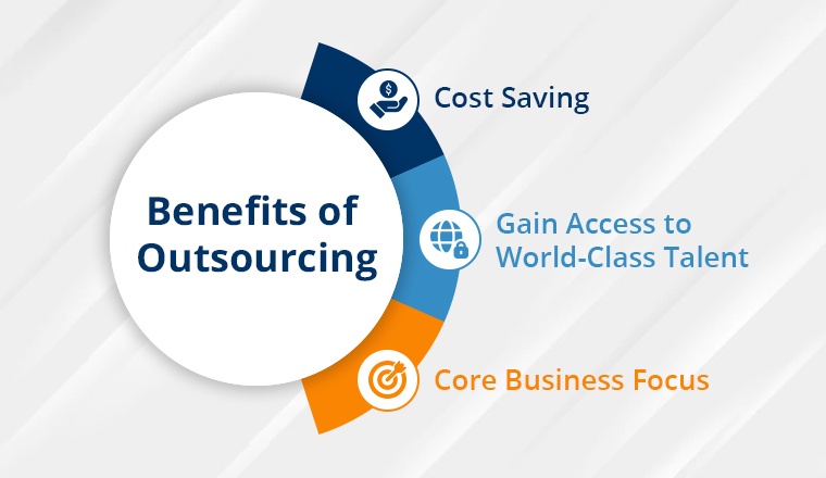 Benefits of Outsourcing