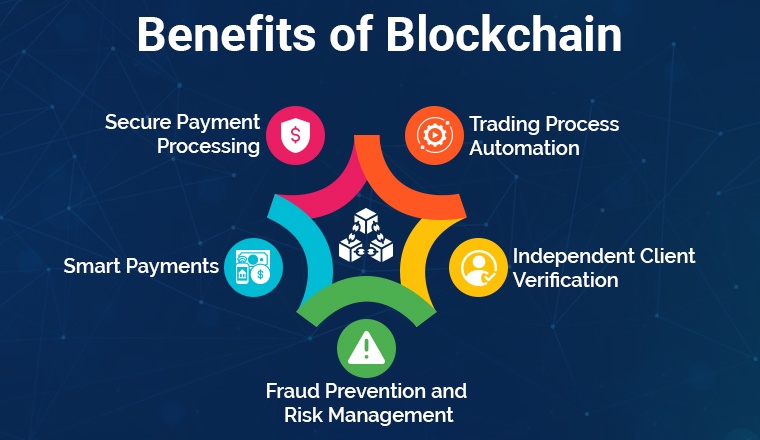 Benefits of Blockchain