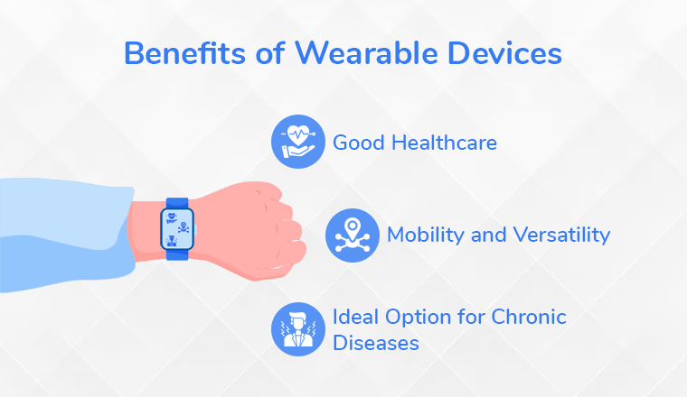 Wearable Devices