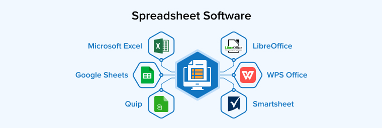 Spreadsheet Software