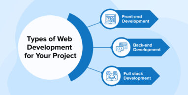 Types of Web Development for Your Project Types of Web Development for Your Project