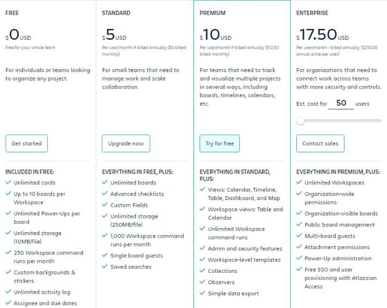 Trello Project Management Pricing