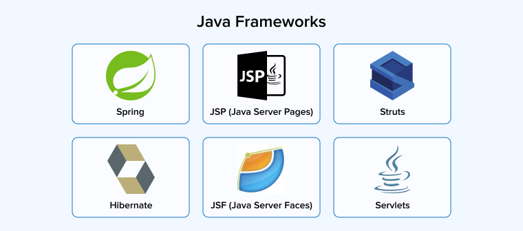 Java Frameworks