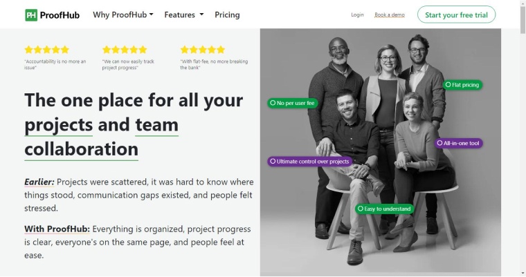 ProofHub 