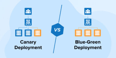 Canary vs Blue-Green Deployment: Select the Best Approach Canary vs Blue-Green Deployment: Select the Best Approach
